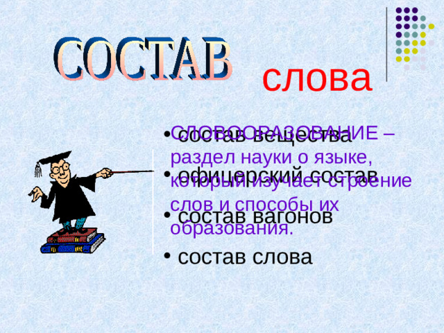 слова  состав вещества  офицерский состав  состав вагонов  состав слова СЛОВООРАЗОВАНИЕ – раздел науки о языке, который изучает строение слов и способы их образования.