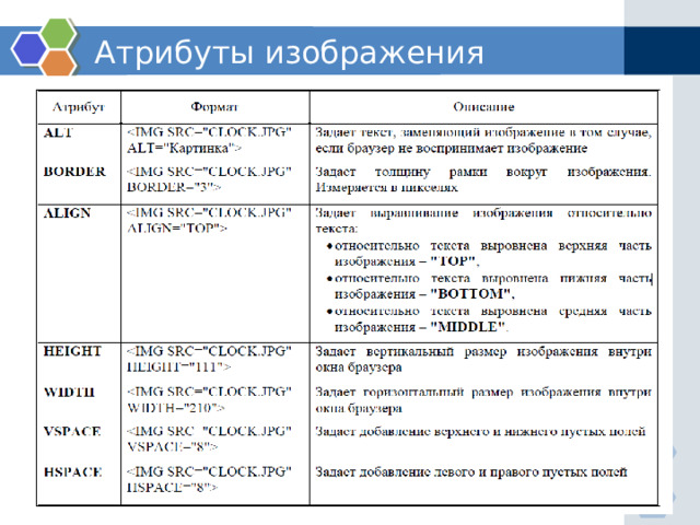 Атрибуты изображения www.themegallery.com