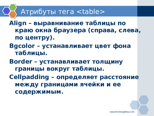 Атрибуты тега  Align – выравнивание таблицы по краю окна браузера (справа, слева, по центру). Bgcolor – устанавливает цвет фона таблицы. Border – устанавливает толщину границы вокруг таблицы. Cellpadding – определяет расстояние между границами ячейки и ее содержимым.   www.themegallery.com