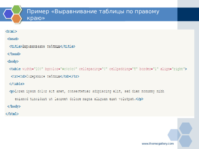 Пример «Выравнивание таблицы по правому краю» www.themegallery.com