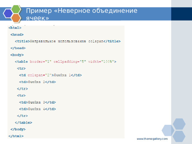 Пример «Неверное объединение ячеек» www.themegallery.com