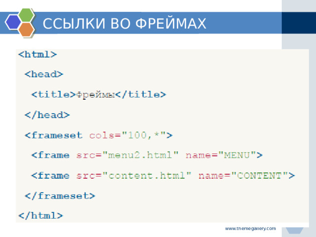 ССЫЛКИ ВО ФРЕЙМАХ www.themegallery.com