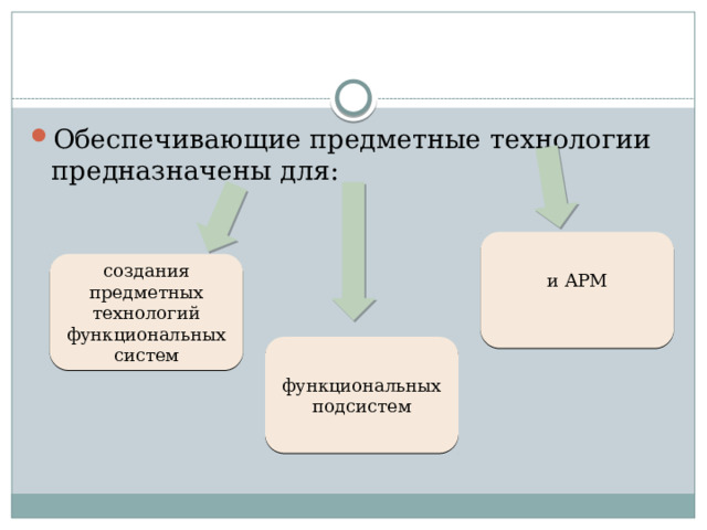 Обеспечивающие предметные технологии предназначены для: