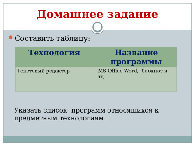 Домашнее задание Составить таблицу: Технология Название программы Текстовый редактор MS Office Word, блокнот и тд. Указать список программ относящихся к предметным технологиям.