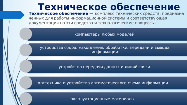 Техническое обеспечение   компьютеры любых моделей устройства сбора, накопления, обработки, передачи и вывода информации устройства передачи данных и линий связи оргтехника и устройства автоматического съема информации эксплуатационные материалы Техническое обеспечение — комплекс технических средств, предназна­ченных для работы информационной системы и соответствующая документация на эти средства и технологические процессы.