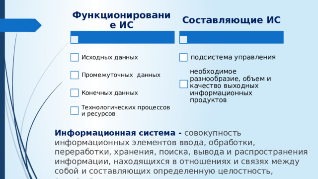 Составляющие ИС Функционирование ИС Исходных данных подсистема управления Промежуточных данных необходимое разнообразие, объем и качество выходных информационных продуктов Конечных данных Технологических процессов и ресурсов Информационная система - совокупность информационных элементов ввода, обработки, переработки, хранения, поиска, вывода и распространения информации, находящихся в отношениях и связях между собой и составляющих определенную целостность, единство.