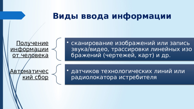 Виды ввода информации   сканирование изображений или запись звука/видео, трассировки линейных изо­б­ражений (чертежей, карт) и др. сканирование изображений или запись звука/видео, трассировки линейных изо­б­ражений (чертежей, карт) и др. Получение информации от человека Автоматический сбор