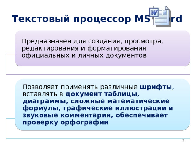 Текстовый процессор MS Word Предназначен для создания, просмотра, редактирования и форматирования официальных и личных документов Позволяет применять различные шрифты , вставлять в документ таблицы, диаграммы, сложные математические формулы, графические иллюстрации и звуковые комментарии, обеспечивает проверку орфографии