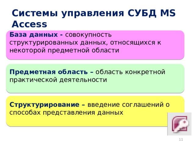 Системы управления СУБД MS Access База данных -  совокупность структурированных данных, относящихся к некоторой предметной области Предметная область – область конкретной практической деятельности Структурирование – введение соглашений о способах представления данных