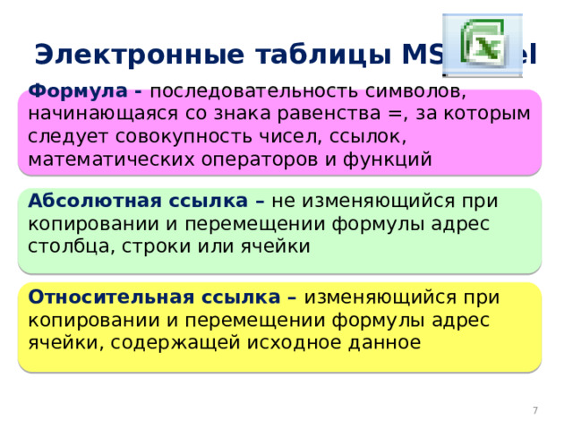 Электронные таблицы MS Excel Формула - последовательность символов, начинающаяся со знака равенства =, за которым следует совокупность чисел, ссылок, математических операторов и функций Абсолютная ссылка – не изменяющийся при копировании и перемещении формулы адрес столбца, строки или ячейки Относительная ссылка – изменяющийся при копировании и перемещении формулы адрес ячейки, содержащей исходное данное