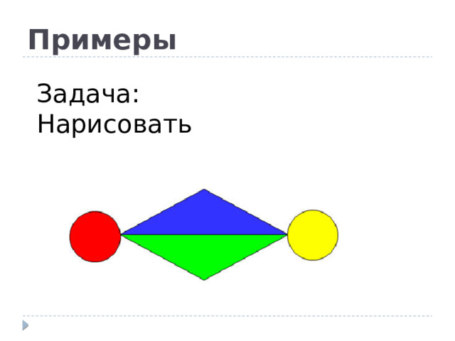 Примеры Задача: Нарисовать