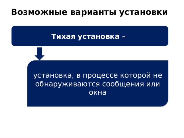 Возможные варианты установки   Тихая установка – установка, в процессе которой не обнаруживаются сообщения или окна