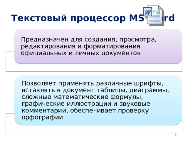 Текстовый процессор MS Word Предназначен для создания, просмотра, редактирования и форматирования официальных и личных документов Позволяет применять различные шрифты, вставлять в документ таблицы, диаграммы, сложные математические формулы, графические иллюстрации и звуковые комментарии, обеспечивает проверку орфографии