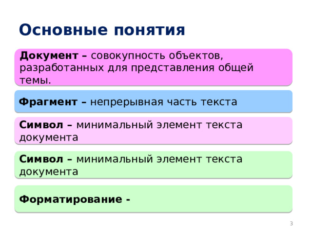 Основные понятия Документ – совокупность объектов, разработанных для представления общей темы. Фрагмент – непрерывная часть текста Символ – минимальный элемент текста документа Символ – минимальный элемент текста документа Форматирование -