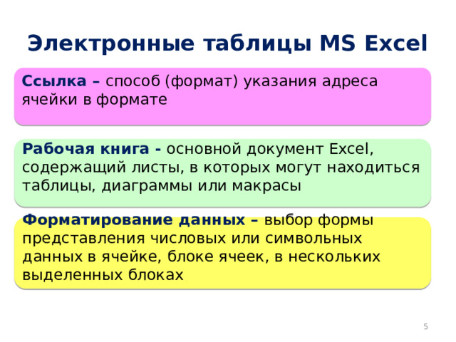 Электронные таблицы MS Excel Ссылка – способ (формат) указания адреса ячейки в формате Рабочая книга - основной документ Excel, содержащий листы, в которых могут находиться таблицы, диаграммы или макрасы Форматирование данных – выбор формы представления числовых или символьных данных в ячейке, блоке ячеек, в нескольких выделенных блоках