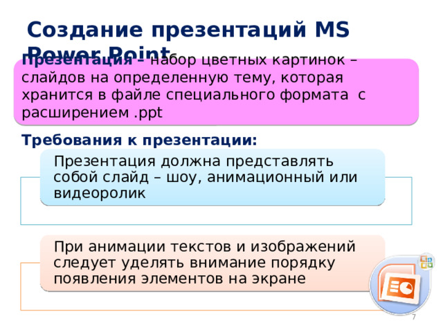 Создание презентаций MS Power Point Презентация – набор цветных картинок – слайдов на определенную тему, которая хранится в файле специального формата с расширением .ppt Требования к презентации: Презентация должна представлять собой слайд – шоу, анимационный или видеоролик При анимации текстов и изображений следует уделять внимание порядку появления элементов на экране