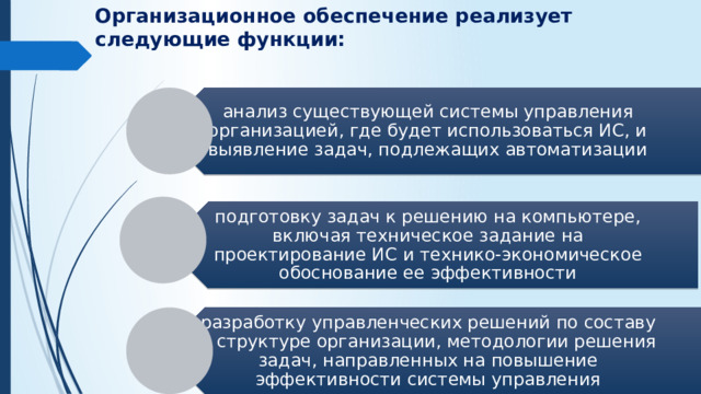 Организационное обеспечение реализует следующие функции:   анализ существующей системы управления организацией, где будет использоваться ИС, и выявление задач, подлежащих автоматизации подготовку задач к решению на компьютере, включая техническое задание на проектирование ИС и технико-экономическое обоснование ее эффективности разработку управленческих решений по составу и структуре организации, методологии решения задач, направленных на повышение эффективности системы управления