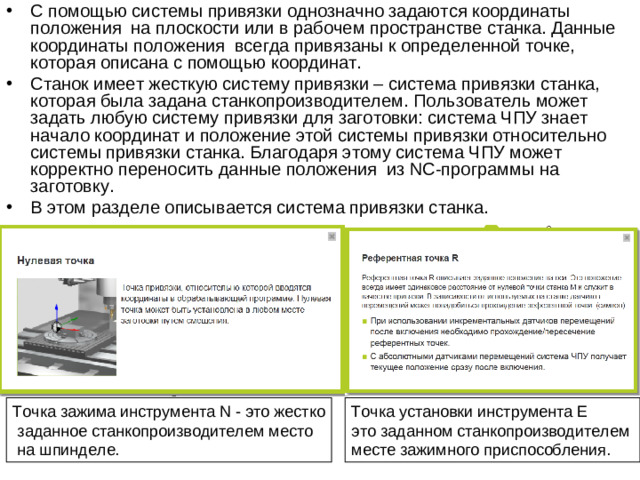 С помощью системы привязки однозначно задаются координаты положения на плоскости или в рабочем пространстве станка. Данные координаты положения всегда привязаны к определенной точке, которая описана с помощью координат. Станок имеет жесткую систему привязки – система привязки станка, которая была задана станкопроизводителем. Пользователь может задать любую систему привязки для заготовки: система ЧПУ знает начало координат и положение этой системы привязки относительно системы привязки станка. Благодаря этому система ЧПУ может корректно переносить данные положения из NC-программы на заготовку. В этом разделе описывается система привязки станка.