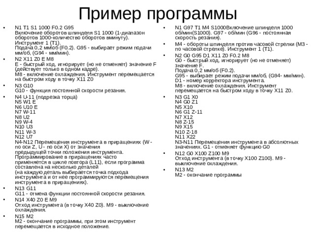 Пример программы