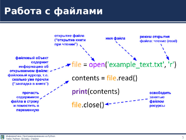 Работа с файлами +++Федоров Д. - Основы программирования на примере языка Python - 2018