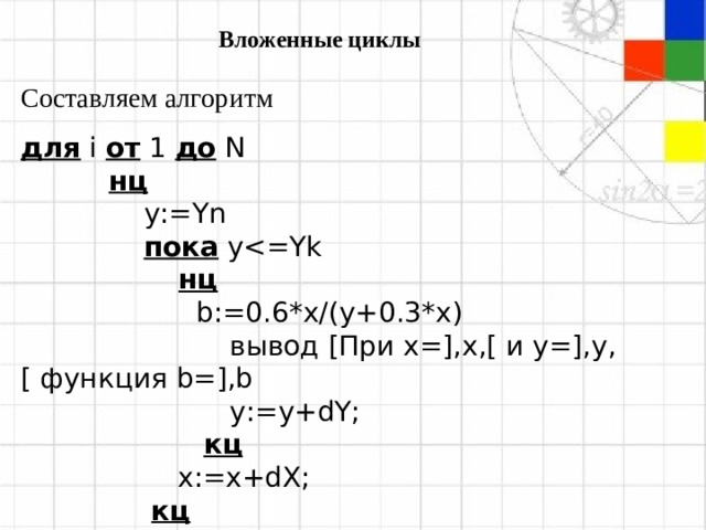 Вложенные циклы Составляем алгоритм для  i от 1 до  N    нц   y := Yn   пока  y   нц   b :=0.6* x /( y +0.3* x )  вывод [При x =], x ,[ и y =], y ,[ функция b =], b  y:=y+dY;  кц   x:=x+dX;   кц кон