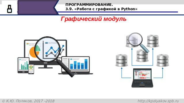 ПРОГРАММИРОВАНИЕ. 3.9. «Работа с графикой в Python» Графический модуль использовать так называемые модули, пакеты и библиотек. Каждый модуль содержит коллекцию функций и классов, предназначенных для решения задач из определённой области. Количество модулей для языка Python огромное. Это связано с популярностью языка. Часть модулей собрано в так называемую стандартную библиотеку. Стандартная она потому, что поставляется вместе с утановочным пакетом. Однако существуют сторонние библиотеки, они скачиваются и устанавливаются отдельно 17