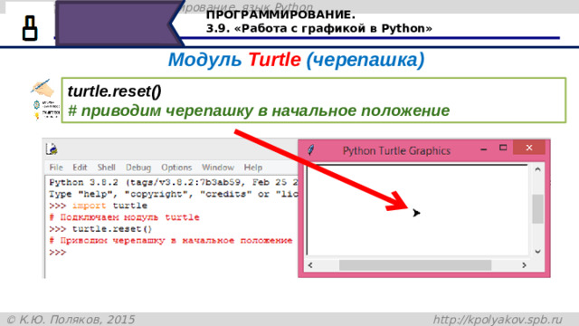 ПРОГРАММИРОВАНИЕ. 3.9. «Работа с графикой в Python» Модуль Turtle (черепашка) turtle.reset()           # приводим черепашку в начальное положение По умолчанию внешний вид исполнителя — это наконечник стрелы всегда направленный в сторону движения. 21