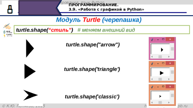 ПРОГРАММИРОВАНИЕ. 3.9. «Работа с графикой в Python» Модуль Turtle (черепашка) turtle.shape( “стиль” )   # меняем внешний вид turtle.shape(
