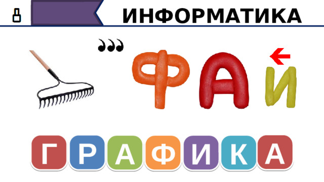 ИНФОРМАТИКА А Г Р А Ф И К Давайте проверим, это слово - графика