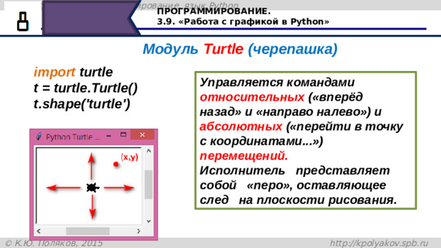 ПРОГРАММИРОВАНИЕ. 3.9. «Работа с графикой в Python» Модуль Turtle (черепашка) import turtle t = turtle.Turtle() t.shape('turtle') Управляется командами относительных  («вперёд­ назад» и «направо налево») и абсолютных  («перейти в точку с координатами...»)  перемещений.     Исполнитель   представляет собой   «перо», оставляющее след   на плоскости рисования. Модуль Turtle Управляется командами относительных («вперёд­ назад» и «направо налево») и абсолютных («перейти в точку с координатами...») перемещений.    Исполнитель   представляет собой   «перо», оставляющее след   на плоскости рисования. 33