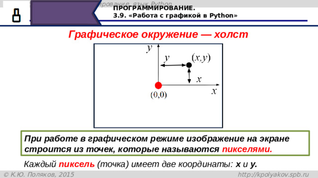 ПРОГРАММИРОВАНИЕ. 3.9. «Работа с графикой в Python» Графическое окружение — холст При работе в графическом режиме изображение на экране строится из точек, которые называются пикселями. При работе в графическом режиме изображение на экране строится из точек, которые называются пикселями. Каждый пиксель (точка) имеет две координаты: х и у. По умолчанию, исполнитель черепаха установлен в центре холста и имеет координаты (0;0) Каждый пиксель (точка) имеет две координаты: х и у. 34