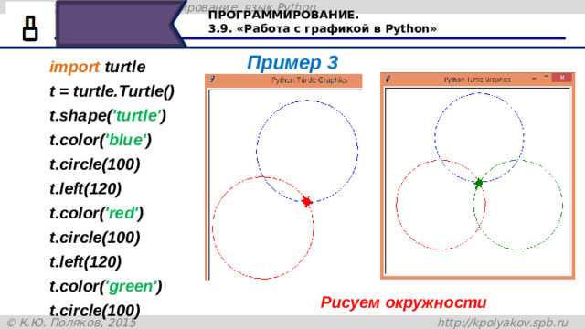 ПРОГРАММИРОВАНИЕ. 3.9. «Работа с графикой в Python» Пример 3 import turtle t = turtle.Turtle() t.shape( 'turtle' ) t.color( 'blue' ) t.circle(100) t.left(120) t.color( 'red' ) t.circle(100) t.left(120) t.color( 'green' ) t.circle(100) Полностью программа выглядит так. Рисуем окружности 45