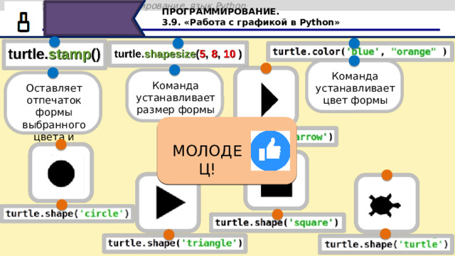 ПРОГРАММИРОВАНИЕ. 3.9. «Работа с графикой в Python» Команда устанавливает цвет формы Команда устанавливает размер формы Оставляет отпечаток формы выбранного цвета и размера МОЛОДЕЦ! Давайте ПРОВЕРИМ…. Если у вас получилось также, то вы молодцы! 50