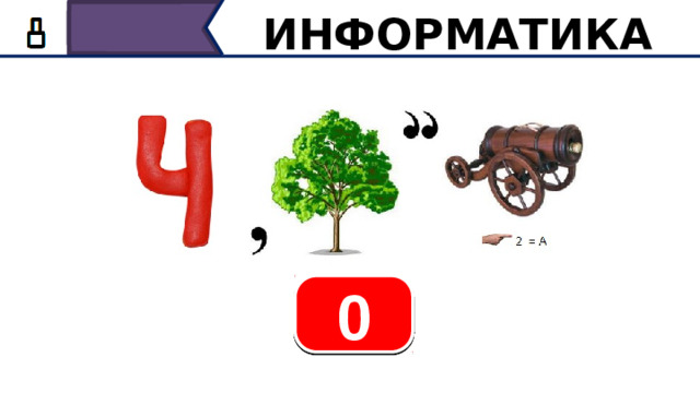 ИНФОРМАТИКА 3 10 1 6 0 2 7 4 5 8 9 И последнее слово, время также 10 секунд