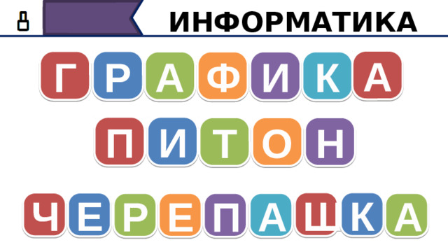 ИНФОРМАТИКА А Р Г К И Ф А И П Т О Н Ш К Е Ч А П Е Р А Мы получили ТРИ слова: графика ПИТОН и Черепашка. Как же их можно связать друг с другом?