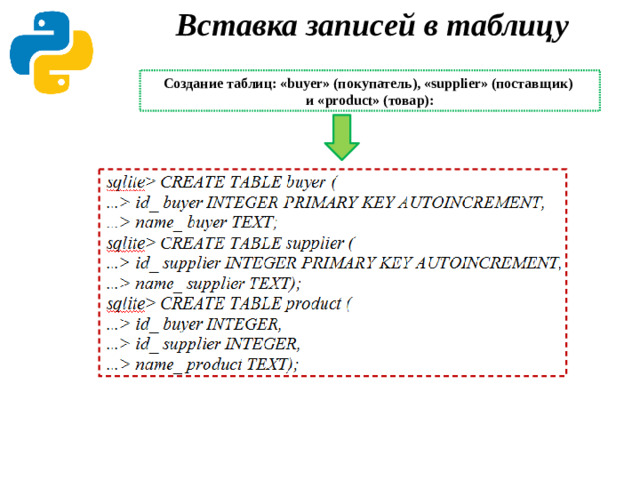 Вставка записей в таблицу   Создание таблиц: «buyer» (покупатель), «supplier» (поставщик)  и «product» (товар):