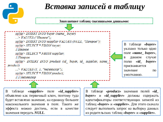 Вставка записей в таблицу   Заполнение таблиц связанными данными: В таблице «buyer» указано только одно поле «name_ buyer» , в данном случае полю «id_ buyer» присваивается значение по умолчанию. В таблице «supplier» поле «id_supplier»  объявлено как первичный ключ, поэтому туда будет вставлено значение, на единицу большее максимального значения в поле. Такого же эффекта можно достичь, если в качестве значения передать NULL . В таблице «product» значения полей  «id_ buyer»  и «id_supplier»  должны содержать идентификаторы соответствующих записей из таблиц «buyer» и «supplier» .  Для этого сначала следует выполнить запрос на выборку данных из родительских таблиц «buyer» и «supplier» .