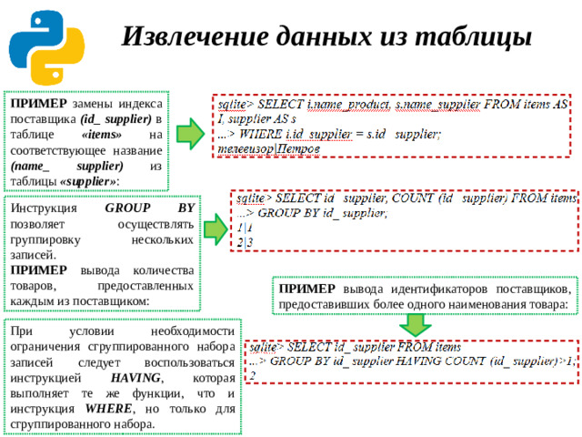 Извлечение данных из таблицы ПРИМЕР замены индекса поставщика (id_ supplier) в таблице «items» на соответствующее название (name_ supplier) из таблицы «supplier» : Инструкция GROUP BY  позволяет осуществлять группировку нескольких записей. ПРИМЕР вывода количества товаров, предоставленных каждым из поставщиком: ПРИМЕР вывода идентификаторов поставщиков, предоставивших более одного наименования товара: При условии необходимости ограничения сгруппированного набора записей следует воспользоваться инструкцией HAVING , которая выполняет те же функции, что и инструкция WHERE , но только для сгруппированного набора.