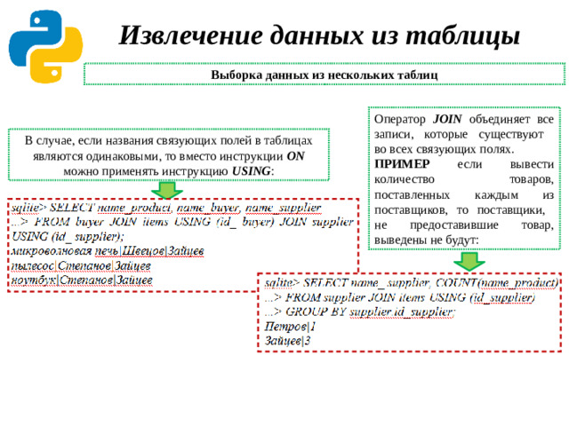 Извлечение данных из таблицы Выборка данных из нескольких таблиц Оператор JOIN объединяет все записи, которые существуют  во всех связующих полях. ПРИМЕР если вывести количество товаров, поставленных каждым из поставщиков, то поставщики,  не предоставившие товар, выведены не будут: В случае, если названия связующих полей в таблицах являются одинаковыми, то вместо инструкции ON можно применять инструкцию USING :