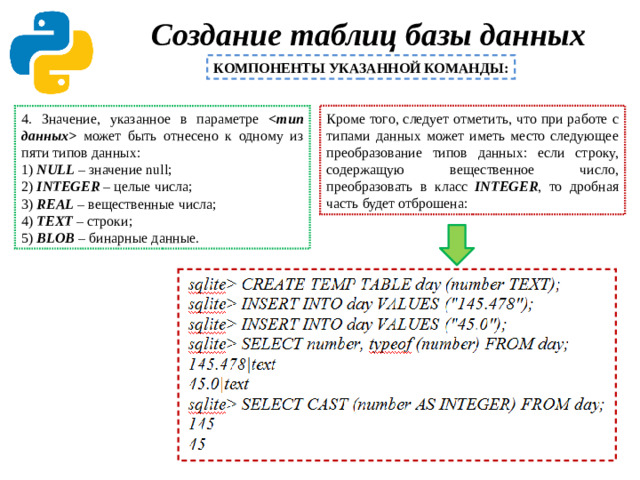 Создание таблиц базы данных   КОМПОНЕНТЫ УКАЗАННОЙ КОМАНДЫ: Кроме того, следует отметить, что при работе с типами данных может иметь место следующее преобразование типов данных: если строку, содержащую вещественное число, преобразовать в класс INTEGER , то дробная часть будет отброшена: 4. Значение, указанное в параметре  может быть отнесено к одному из пяти типов данных: 1) NULL – значение null; 2) INTEGER – целые числа; 3) REAL – вещественные числа; 4) TEXT – строки; 5) BLOB – бинарные данные.
