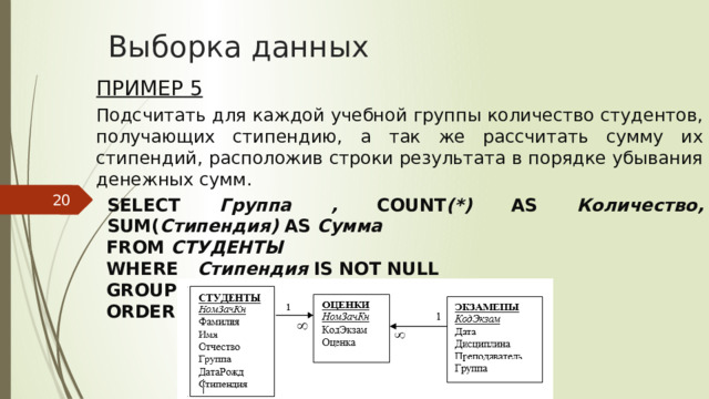 Выборка данных Пример 5 Подсчитать для каждой учебной группы количество студентов, получающих стипендию, а так же рассчитать сумму их стипендий, расположив строки результата в порядке убывания денежных сумм. SELECT  Группа , COUNT (*) AS Количество, SUM( Стипендия) AS Сумма FROM СТУДЕНТЫ WHERE Стипендия IS NOT NULL GROUP BY Группа ORDER BY SUM( Стипендия) DESC