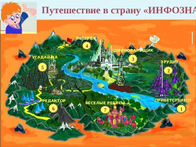 Путешествие в страну «ИНФОЗНАЙКА» ! ЛОТЕРЕЯ 4 ШИФРОВАЛЬЩИК 3 УГАДАЙ-КА ЭРУДИТ 5 2 ПРИВЕТСТВИЕ!!! РЕДАКТОР ВЕСЕЛЫЕ РЕБУСЫ 6 1 7