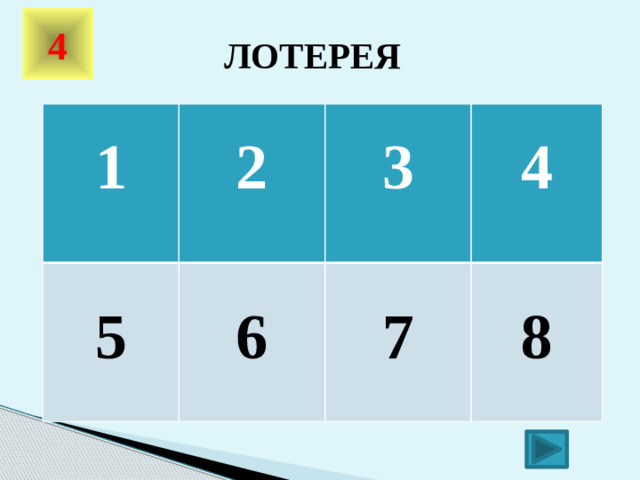 Путешествие в страну «ИНФОЗНАЙКА» ! ЛОТЕРЕЯ 4 ШИФРОВАЛЬЩИК 3 ЭРУДИТ 2 ПРИВЕТСТВИЕ!!! 1