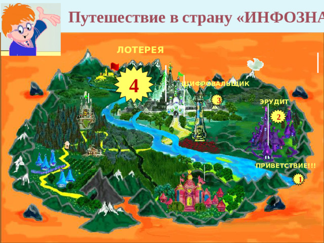 3 ШИФРОВАЛЬЩИК Раскодируйте и впишите в пустые клеточки шифровку специального агента.