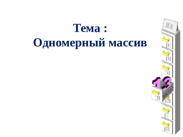 Тема : Одномерный массив