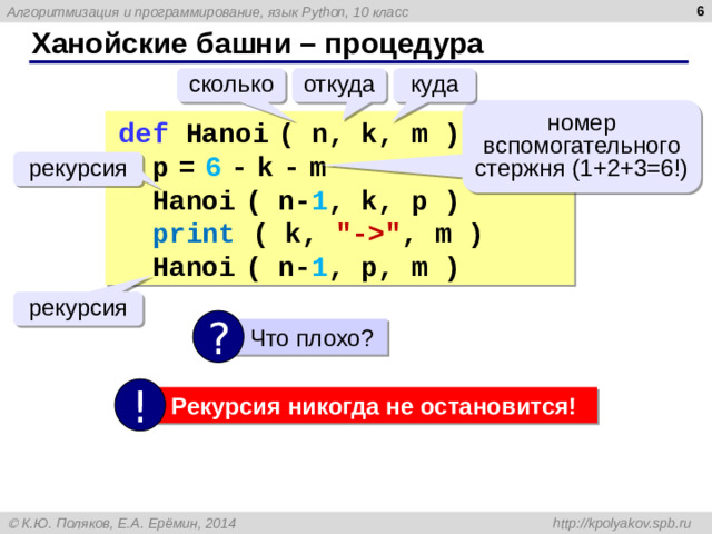 5 Ханойские башни – процедура куда откуда сколько номер вспомогательного стержня (1+2+3=6!) def Hanoi  ( n, k, m ):  p  =  6  -  k  -  m  Hanoi  ( n- 1 , k, p )  print ( k, 