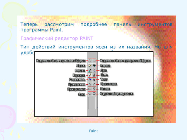 Теперь рассмотрим подробнее панель инструментов программы Paint. Графический редактор PAINT Тип действий инструментов ясен из их названия. Но для удобства приводится следующая таблица: