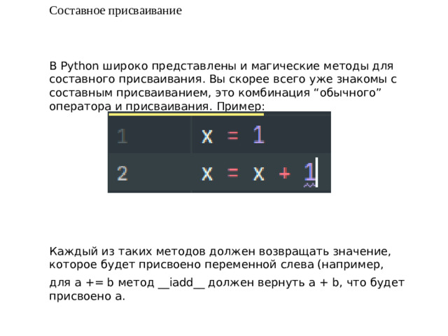 Составное присваивание В Python широко представлены и магические методы для составного присваивания. Вы скорее всего уже знакомы с составным присваиванием, это комбинация “обычного” оператора и присваивания. Пример: Каждый из таких методов должен возвращать значение, которое будет присвоено переменной слева (например, для a += b метод __iadd__ должен вернуть a + b, что будет присвоено a.