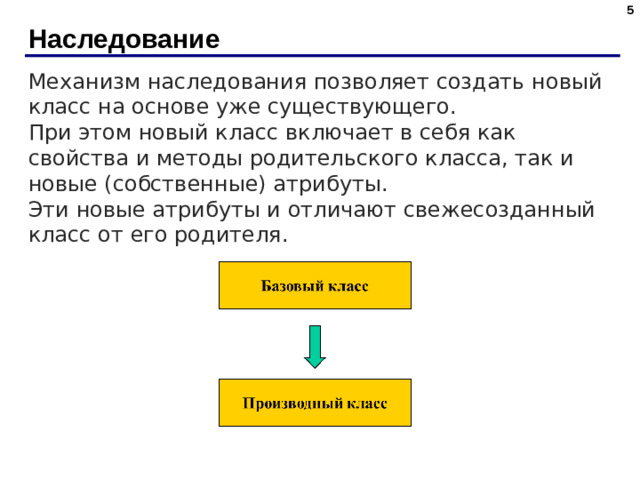 Наследование Механизм наследования позволяет создать новый класс на основе уже существующего. При этом новый класс включает в себя как свойства и методы родительского класса, так и новые (собственные) атрибуты. Эти новые атрибуты и отличают свежесозданный класс от его родителя.