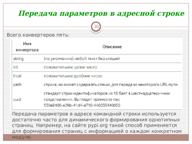 Передача параметров в адресной строке  Всего конвертеров пять: Передача параметров в адресе командной строки используется достаточно часто для динамического формирования однотипных страниц. Например, на сайте pypi.org такой способ применяется для формирования страниц с информацией о каждом конкретном модуле.